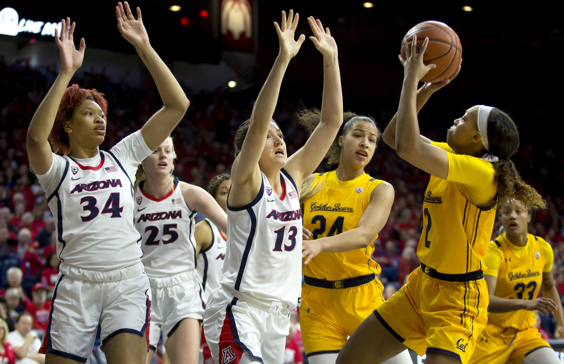 Arizona Women's basketball